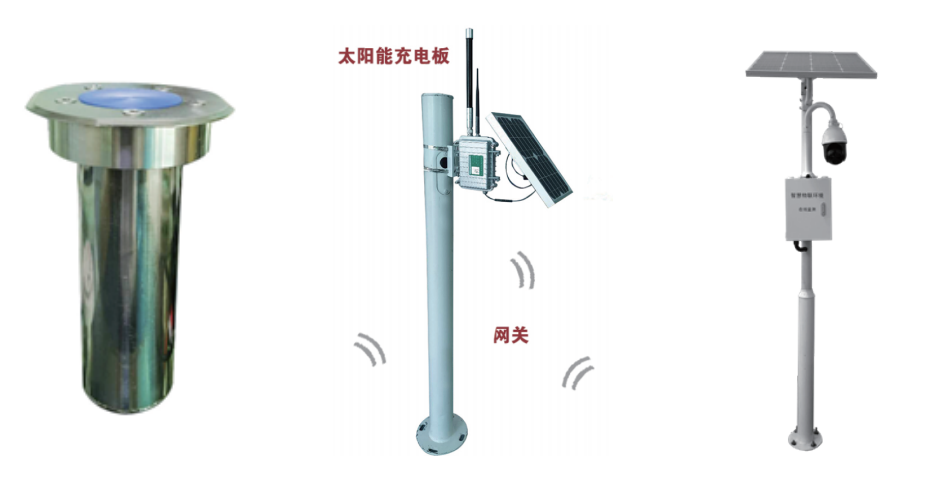 地埋式積水監(jiān)測(cè)預(yù)警系統(tǒng)解決方案